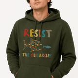 Resist the Oligarchy - Hands Off United