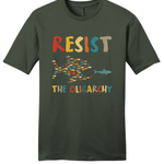 Resist the Oligarchy - Hands Off United