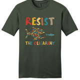 Resist the Oligarchy - Hands Off United